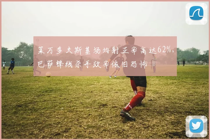 莱万多夫斯基场均射正率高达62%，巴萨锋线杀手效率依旧恐怖